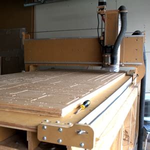 blackfoot cnc machine|CNC Routing Machine Kit .